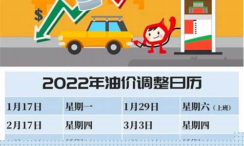 油价格最新调整时间表最新消息_油价最新安排